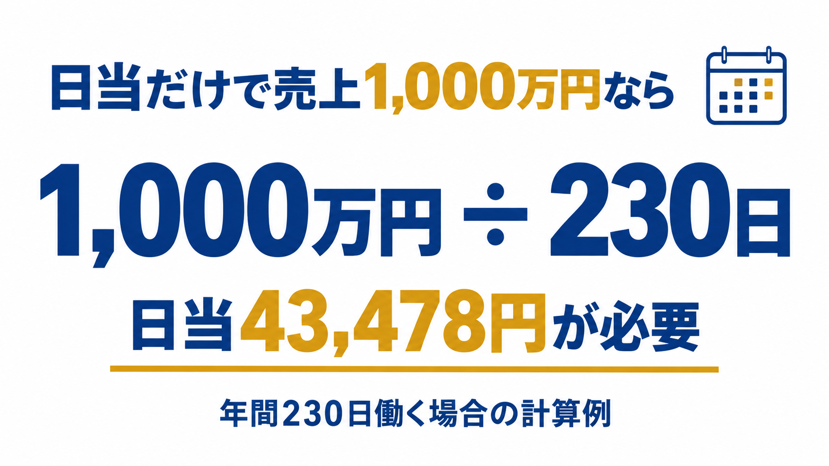 年間230日で売上1000万円に必要な日当は43478円という計算例